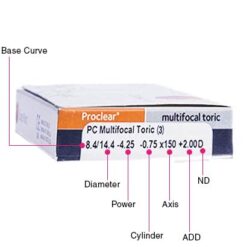 Proclear Multifocal Toric Side