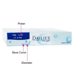 Focus Dailies All Day Comfort (90 Pack) Side